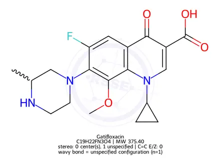 Chemical structure of Gatifloxacin