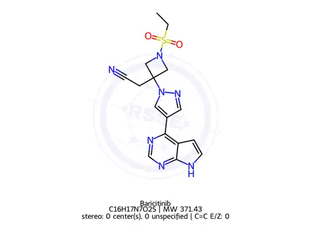 Chemical structure of Baricitinib