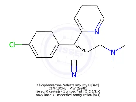 Chemical structure of Chlorpheniramine Maleate Impurity D