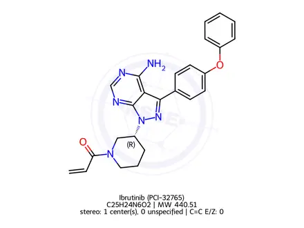 Chemical structure of Ibrutinib (PCI-32765)