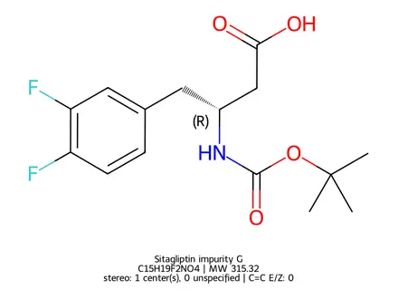 Chemical structure of Sitagliptin impurity G
