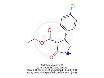 Chemical structure of Baclofen Impurity 31