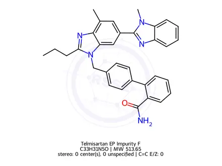 Chemical structure of Telmisartan EP Impurity F