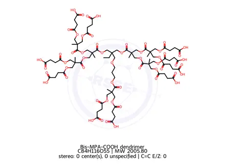 Chemical structure of Bis-MPA-COOH dendrimer