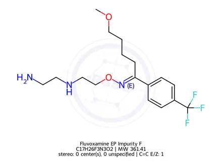 Chemical structure of Fluvoxamine EP Impurity F