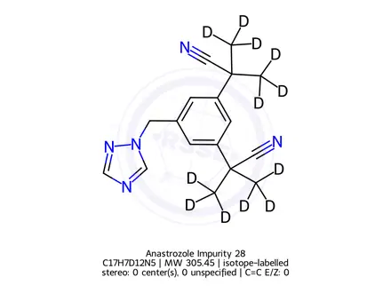 Chemical structure of Anastrozole Impurity 28