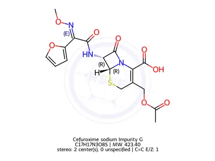 Chemical structure of Cefuroxime sodium Impurity G