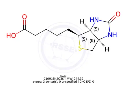 Chemical structure of Biotin