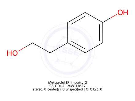 Chemical structure of Metoprolol EP Impurity G