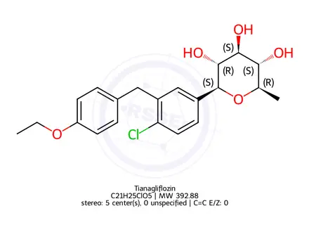 Chemical structure of Tianagliflozin