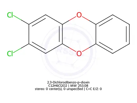 Chemical structure of 2,3-Dichlorodibenzo-p-dioxin