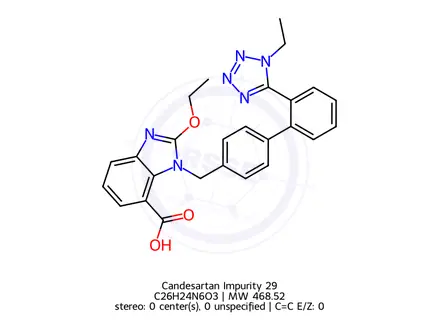 Chemical structure of Candesartan Impurity 29