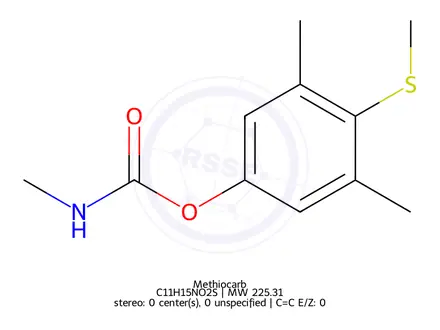 Chemical structure of Methiocarb