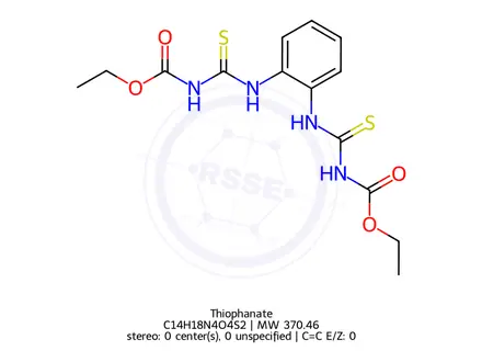 Chemical structure of Thiophanate