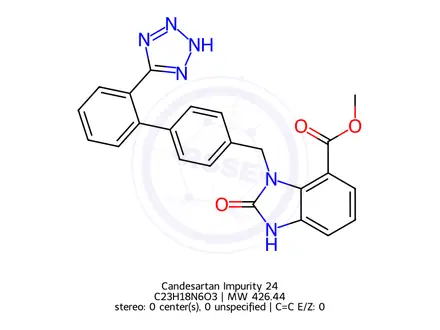 Chemical structure of Candesartan Impurity 24