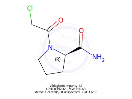 Chemical structure of Vildagliptin Impurity 42