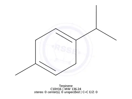 Chemical structure of Γ-Terpinene