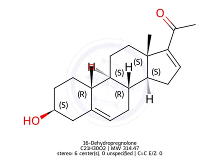 Chemical structure of 16-Dehydropregnolone
