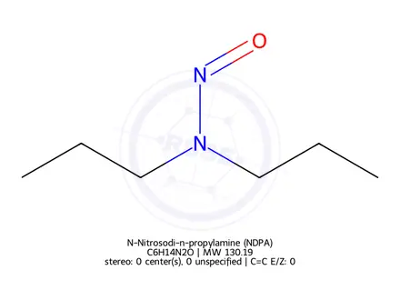 Chemical structure of N-Nitrosodipropylamine