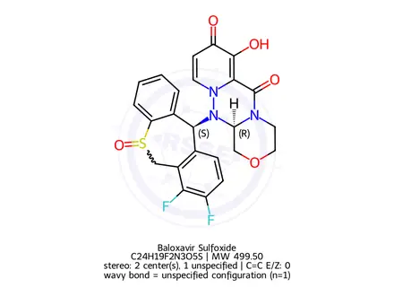 Chemical structure of Baloxavir Sulfoxide