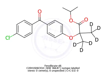 Chemical structure of Fenofibrate D6 (dimethyl D6)