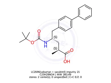 Chemical structure of LCZ696(valsartan + sacubitril) impurity 21