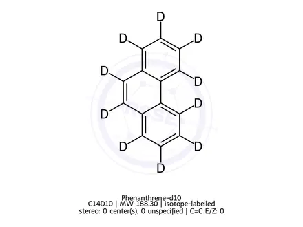 Chemical structure of Phenanthrene-d10