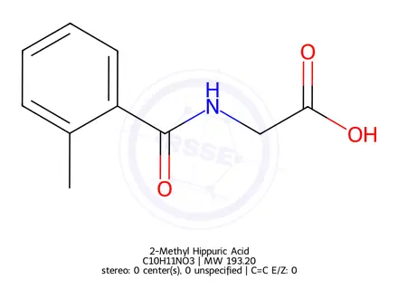 Chemical structure of 2-Methyl Hippuric Acid