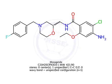 Chemical structure of Mosapride
