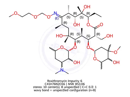 Chemical structure of 2-Hydroxymethyl Roxithromycin
