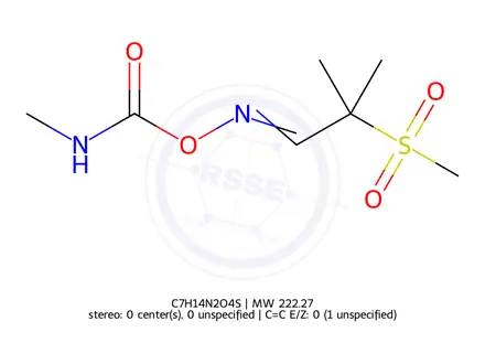 Chemical structure of Aldicarb sulfone