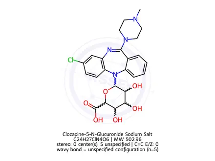 Chemical structure of Clozapine-5-N-Glucuronide