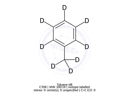 Chemical structure of Toluene-d8