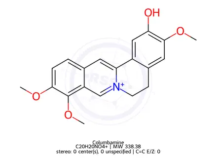 Chemical structure of Columbamine
