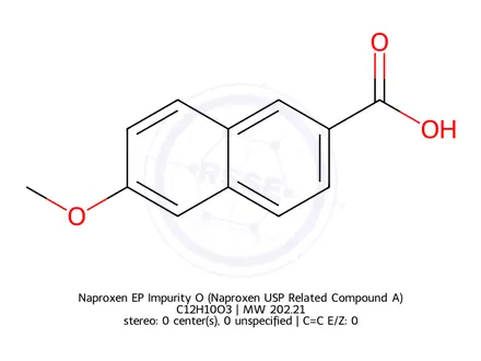 Chemical structure of Naproxen EP Impurity O (Naproxen USP Related Compound A)
