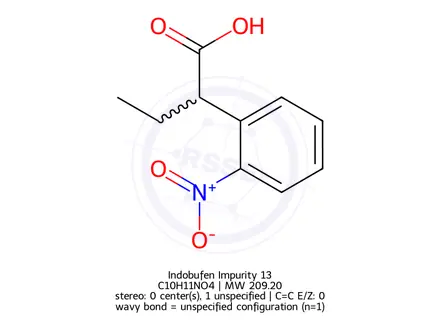 Chemical structure of Indobufen Impurity 6