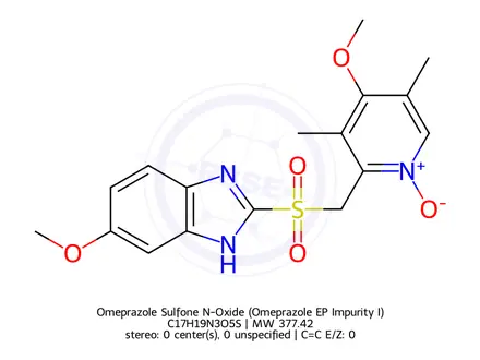 Chemical structure of Esomeprazole Impurity I