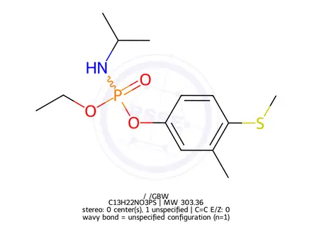 Chemical structure of Fenamiphos