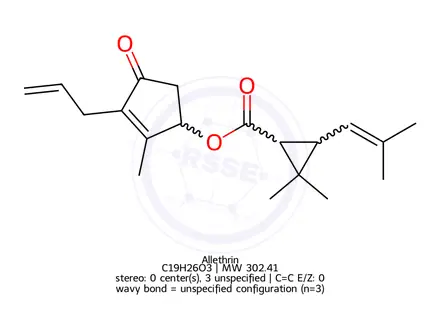 Chemical structure of Allethrin