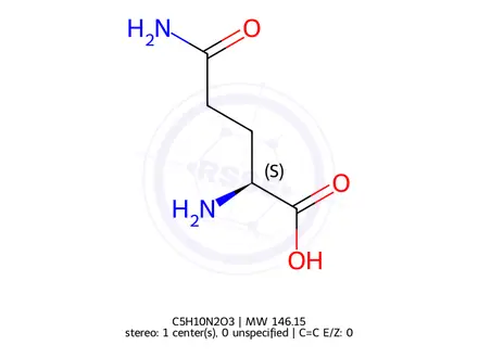 Chemical structure of L-Glutamine