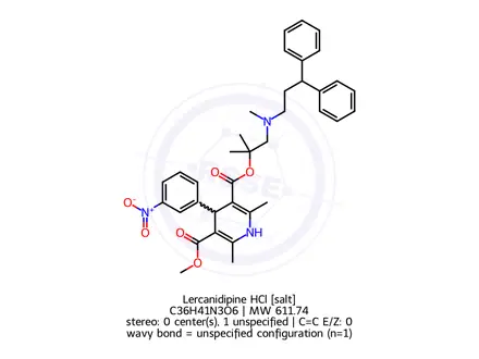 Chemical structure of Lercanidipine Hydrochloride