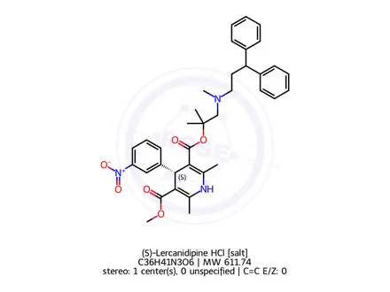 Chemical structure of (S)-Lercanidipine