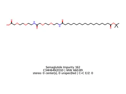 Chemical structure of Semaglutide Impurity 162
