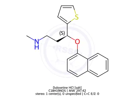 Chemical structure of Duloxetine HCl