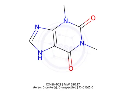 Chemical structure of Aminophylline