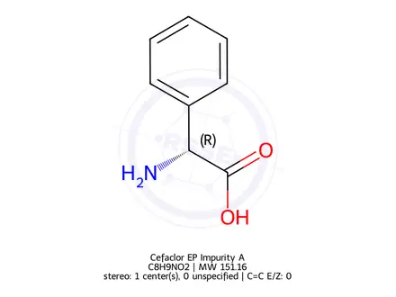 Chemical structure of Cefaclor EP Impurity A