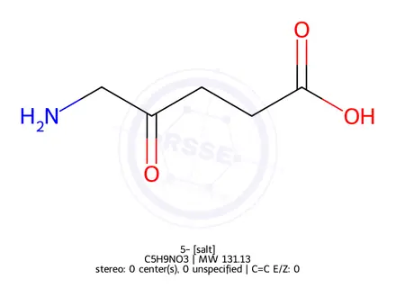 Chemical structure of 5-Aminolevulinic Acid Hydrochloride
