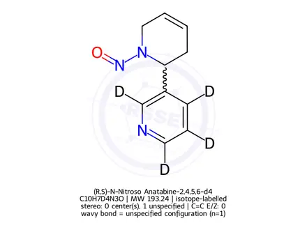 Chemical structure of (R,S)-N-Nitroso Anatabine-2,4,5,6-d4