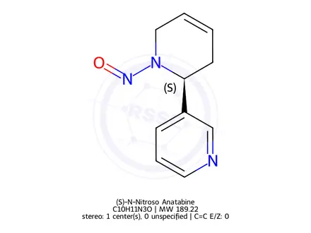 Chemical structure of (S)-N-Nitroso Anatabine