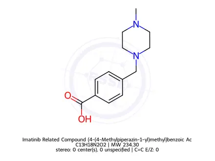 Chemical structure of Imatinib Related Compound (4-(4-Methylpiperazin-1-yl)methyl)benzoic Acid)
